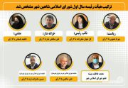 برگزاری مراسم تحلیف و انتخاب هیأت رئیسه شورای اسلامی شاهین شهر در دوره ششم